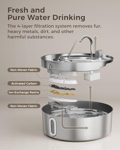 7L/236oz Stainless Steel Dog Water Bowl Dispenser
