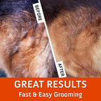 Dematting Comb with 2 Sided Professional Grooming Rake