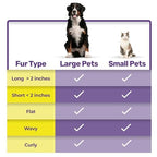 Dog Brush for Tangles and Knots for Long and Short Haired Dogs